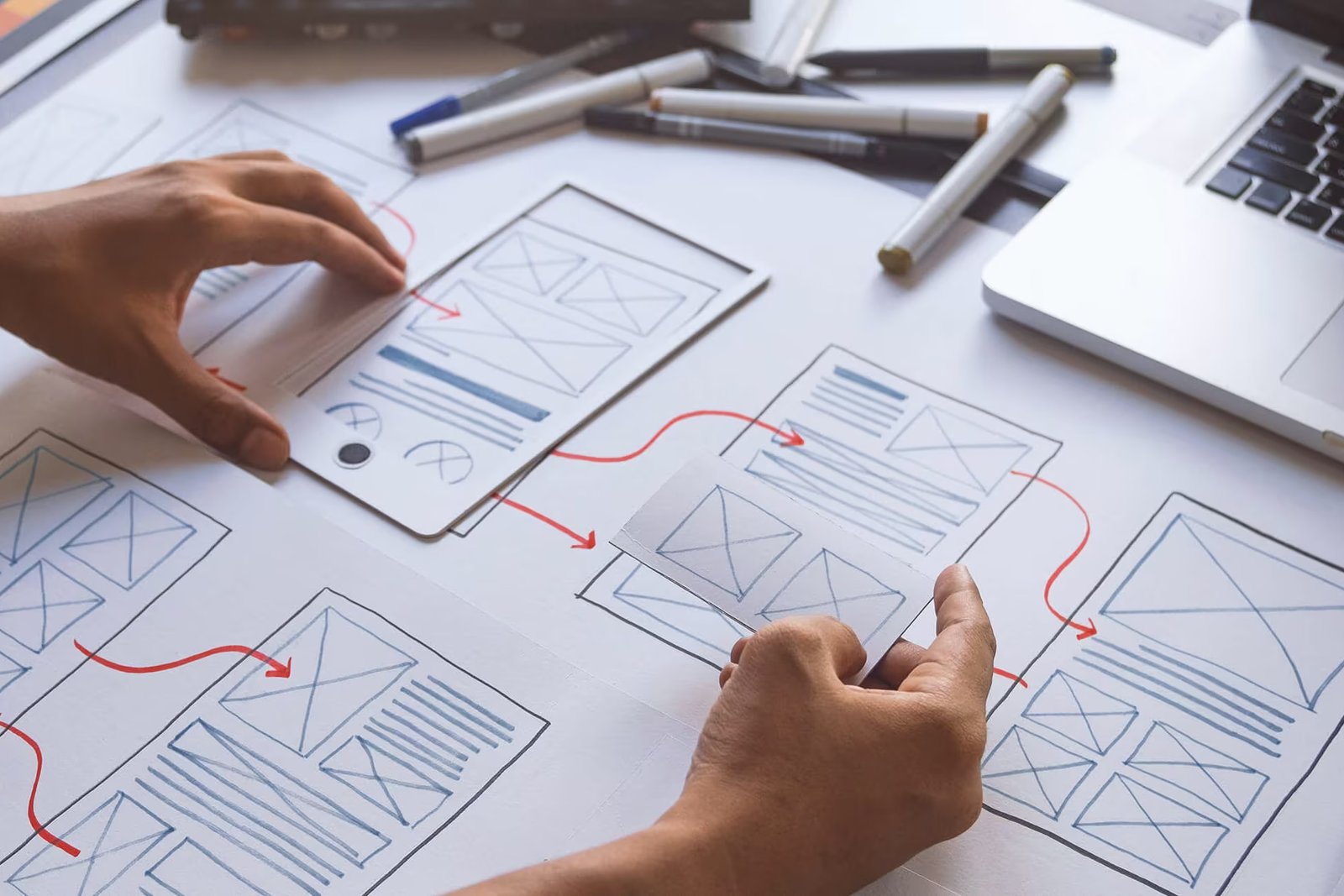 10 tips for designing a successful website